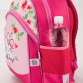 Рюкзак "Hello Kitty" для школярки Kite