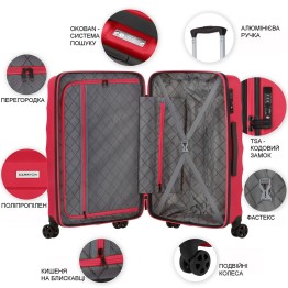 Дорожный чемодан CarryOn 930031