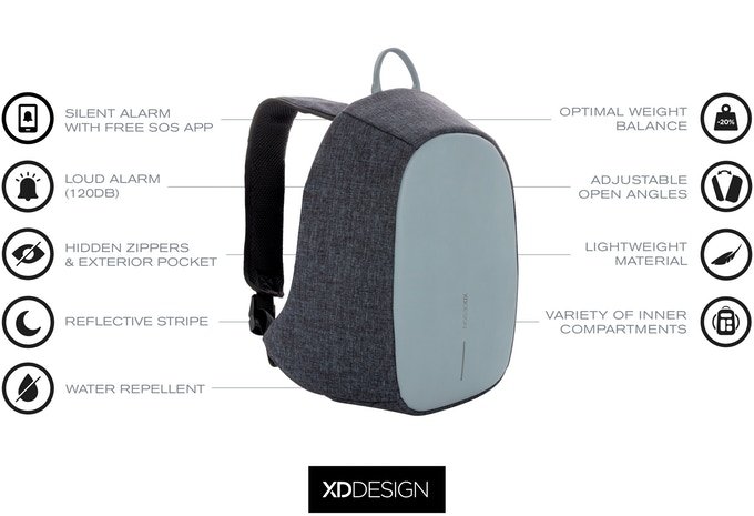 Рюкзак XD Design Cathy Protection Backpack, Black (P705.211)