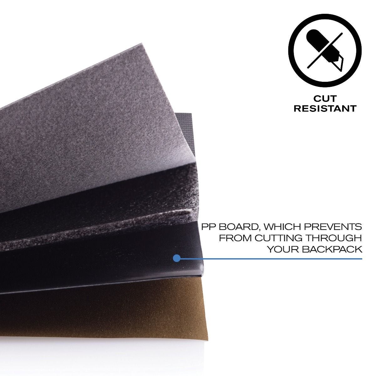 Рюкзак XD Design Bobby Sling Crossbody Grey (P705.782) - материал
